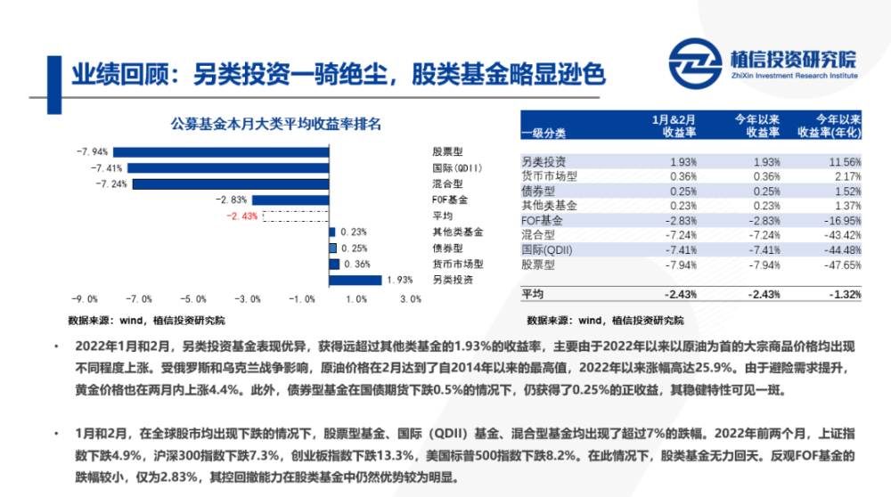  雷恩青训出品双子星包揽月度最佳  